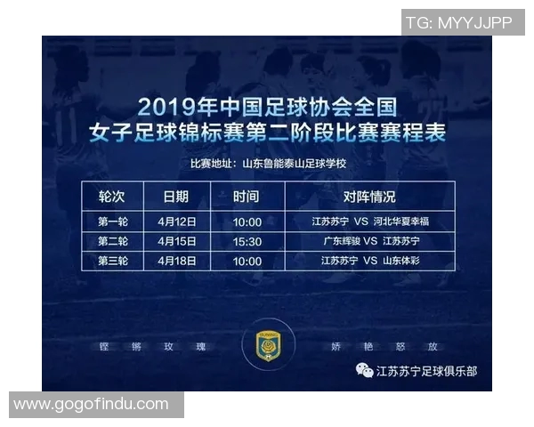 成都足球队在世界锦标赛中的灵活性表现分析与点评 成都足球队在世界锦标赛中的灵活性表现分析与点评