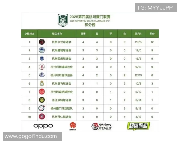 杭州网球队在钻石联赛积分榜中以96分稳居第一名展现强劲实力