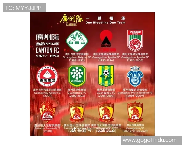 广州足球队实力引发热议球迷观点大碰撞与未来展望