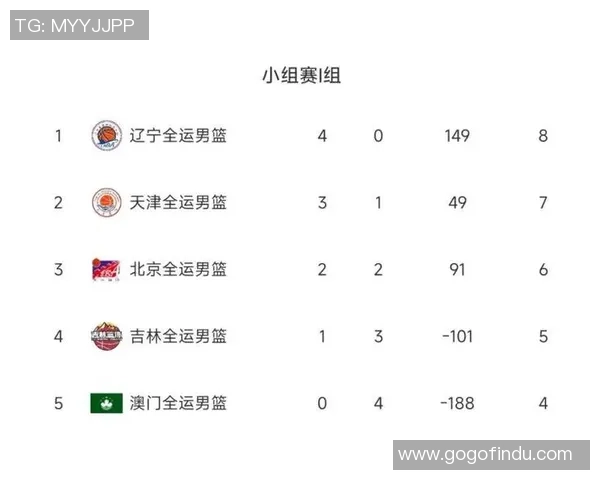 广州排球队以70分领跑大满贯积分榜展现强劲实力和团队合作精神 广州排球队以70分领跑大满贯积分榜展现强劲实力和团队合作精神