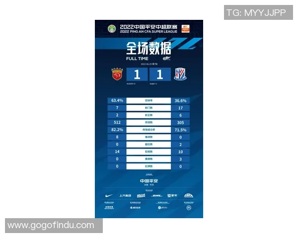 杭州网球队与重庆网球队赛后复盘分析双方配合策略与表现 杭州网球队与重庆网球队赛后复盘分析双方配合策略与表现