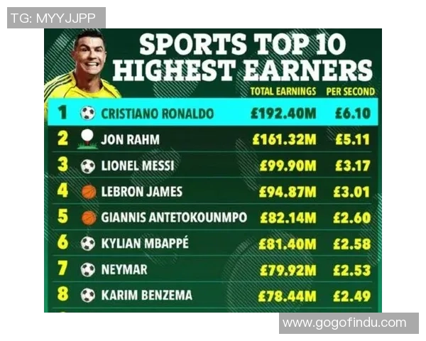 意大利足球明星身价揭秘及其在全球足坛的影响力分析