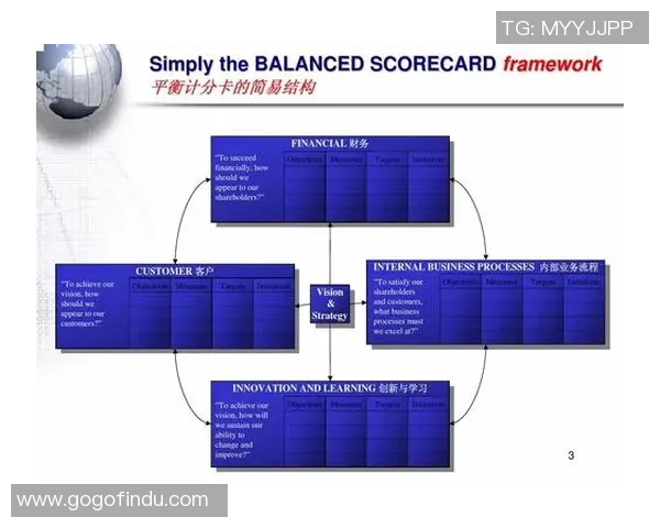 探索北京篮球队运营体系中的战术创新与团队协作策略 探索北京篮球队运营体系中的战术创新与团队协作策略