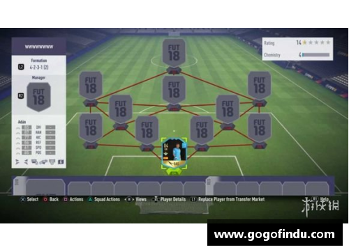 FIFA18：打造梦幻阵容，最佳球员买卖攻略