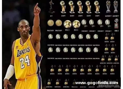 NBA现役5号球员：巅峰对决与个人荣耀