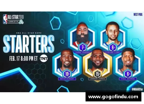 NBA竞猜：精准预测赛季明星与黑马，技术分析助你获得大奖