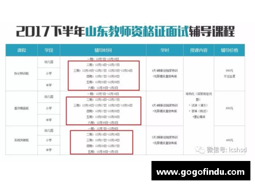 如何考取篮球教练资格证？这5个步骤助你成功闯关