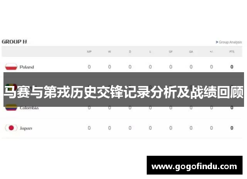 马赛与第戎历史交锋记录分析及战绩回顾
